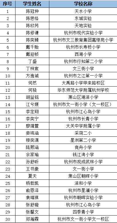 线下初赛.png