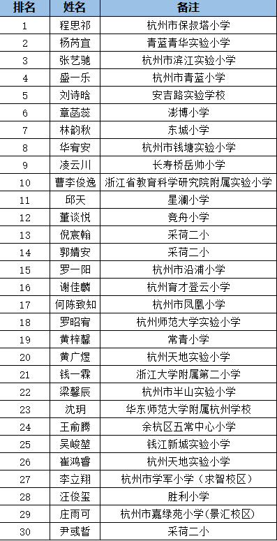 线上初赛.png