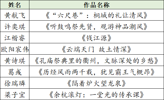 黄.png