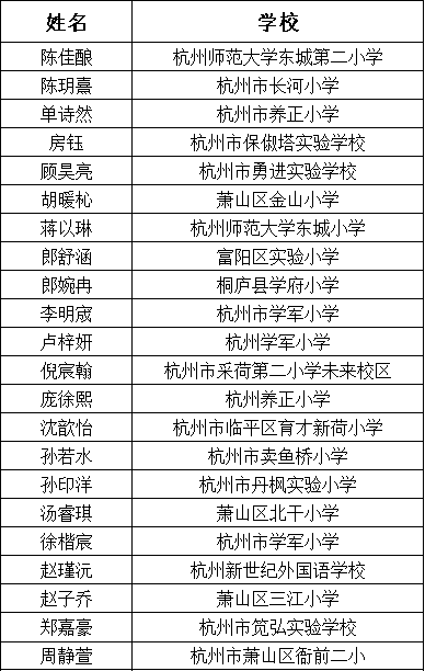 二等奖.png