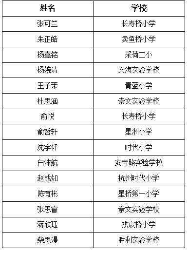 QQ鎴浘20180118154414.png